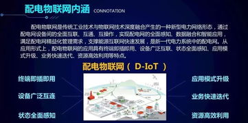 配電物聯(lián)網技術發(fā)展構想與網絡技術開發(fā)路徑