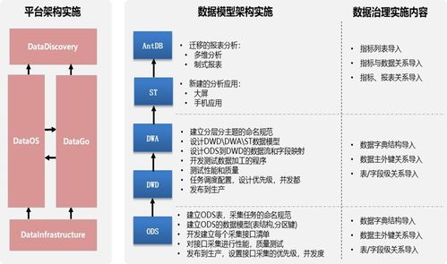 數據驅動，智馭未來 保險巨頭攜手亞信科技大數據產品實現管理變革